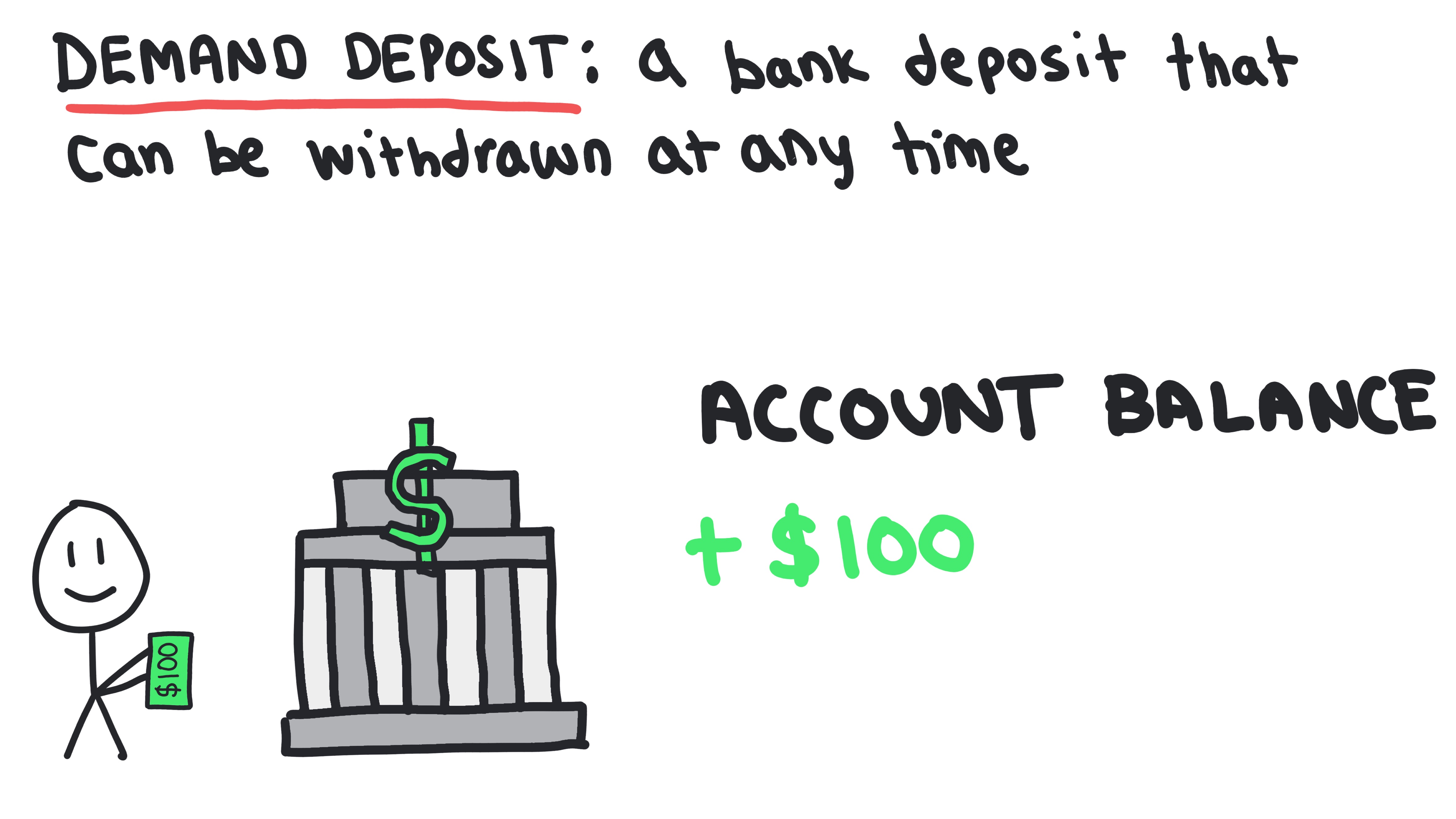 banking in the expansion of the money supply 1